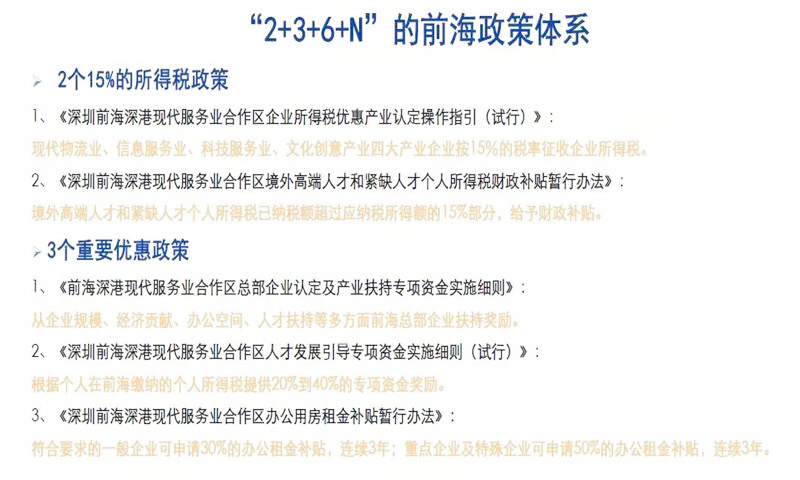 前海深港基金小镇15