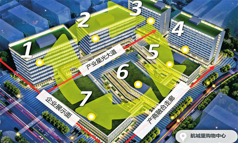 中城未来产业园02