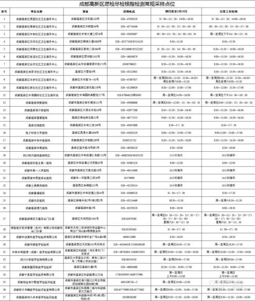 成都核酸采样时段最新